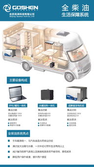 專注進口房車設(shè)備配套服務(wù) 北京高澤代理產(chǎn)品介紹與汽車銷售代理